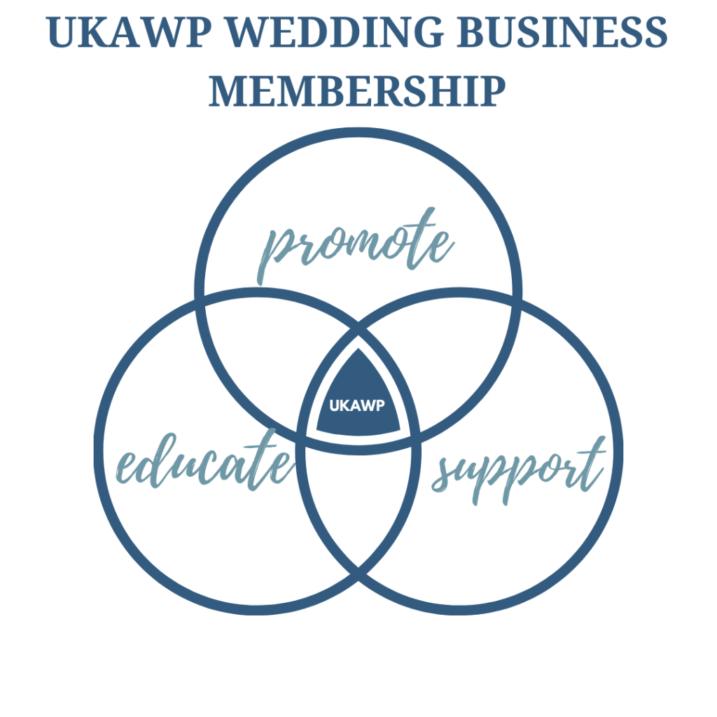UKAWP Promise